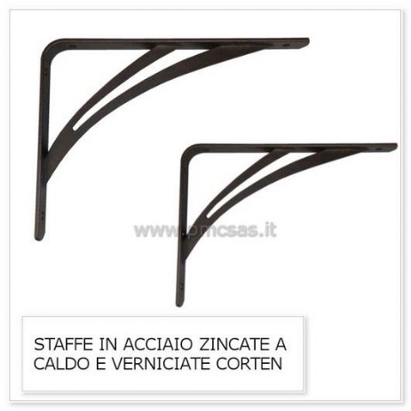staffe a muro per acquaio
